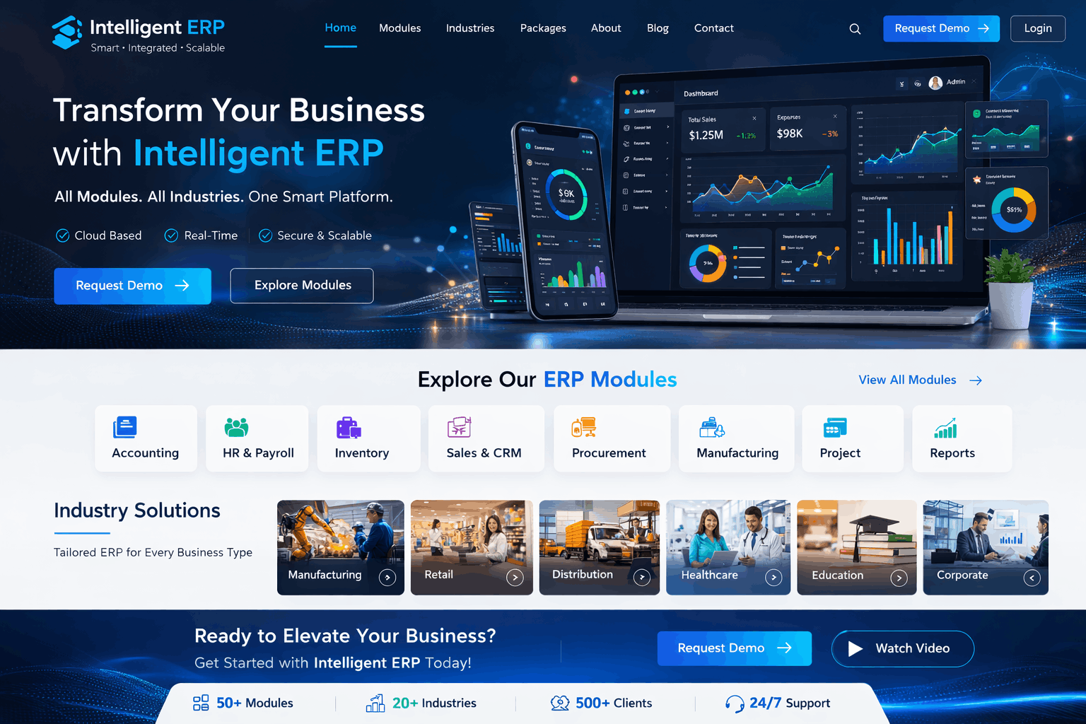 Boost Your Business Intelligence with Intelligent ERP’s Smart Dashboard